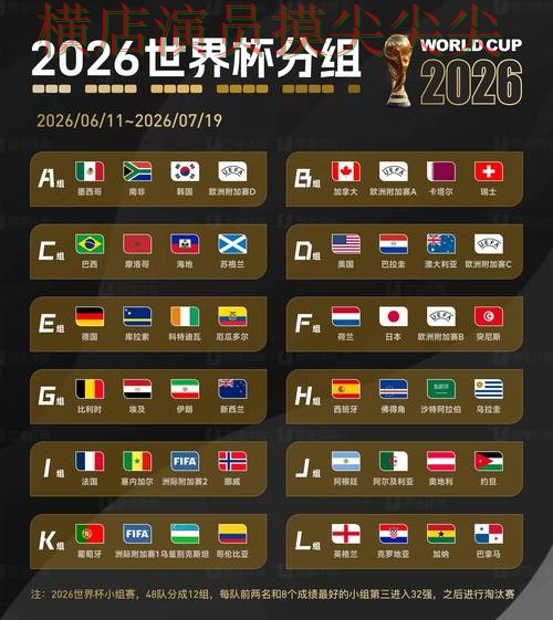 世界杯投注网站大全整理合集：覆盖用户反馈+直播与入口方式 - World Cup 2026