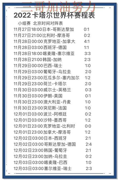 世界杯买球哪个好？一篇讲清楚｜实测对比（世界杯数据）