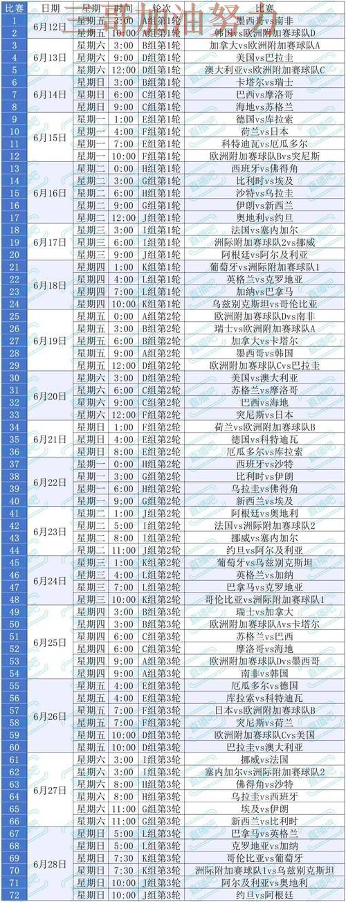 整理世界杯投注平台：从数据分析到直播观看全流程解析 - 2026世界杯
